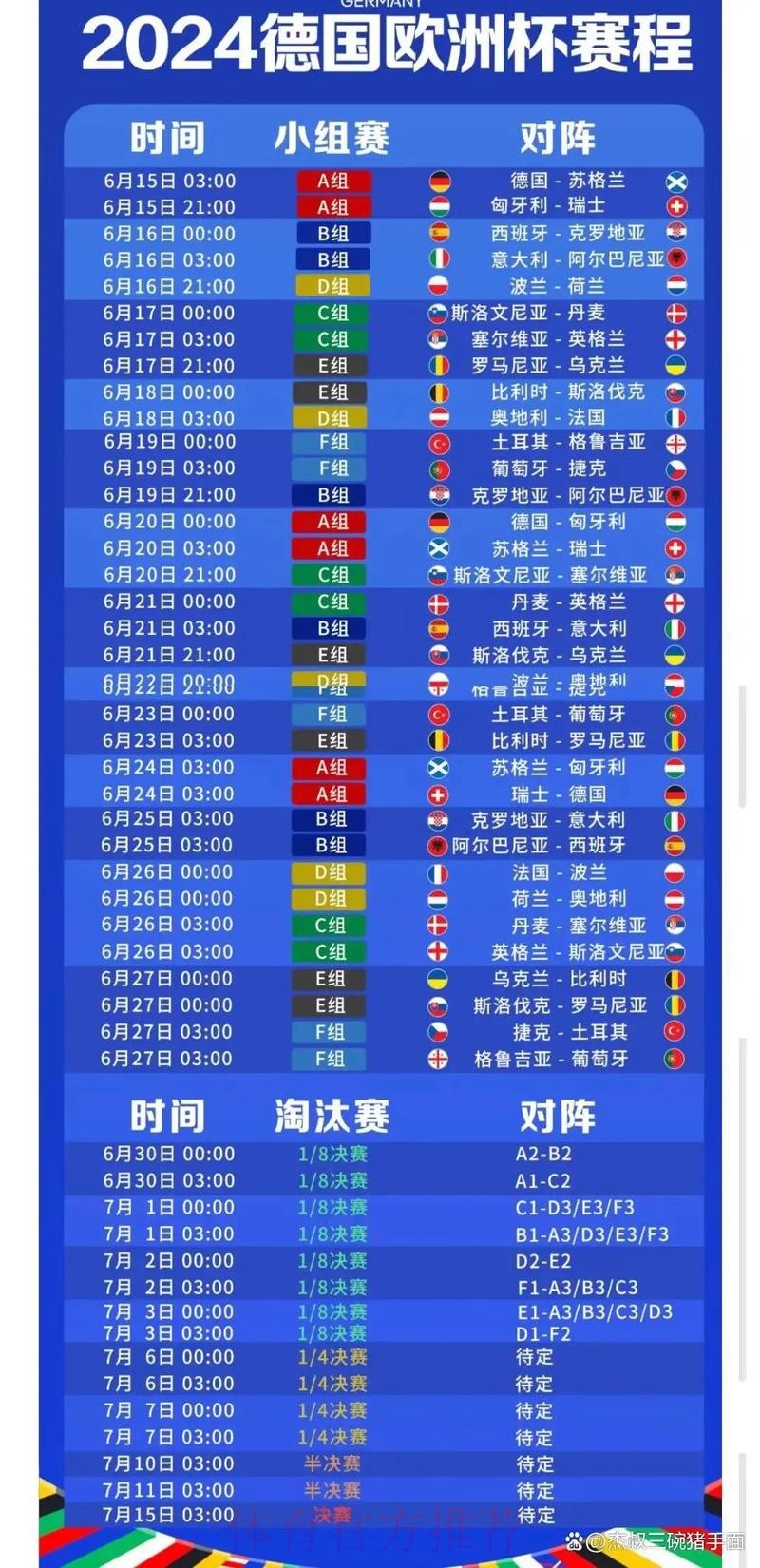 2026世界杯直播详细安排观看指南怎么查