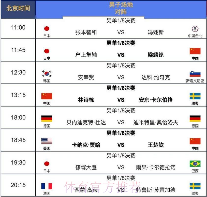 2026世界杯每日赛程完整版完整安排直播平台