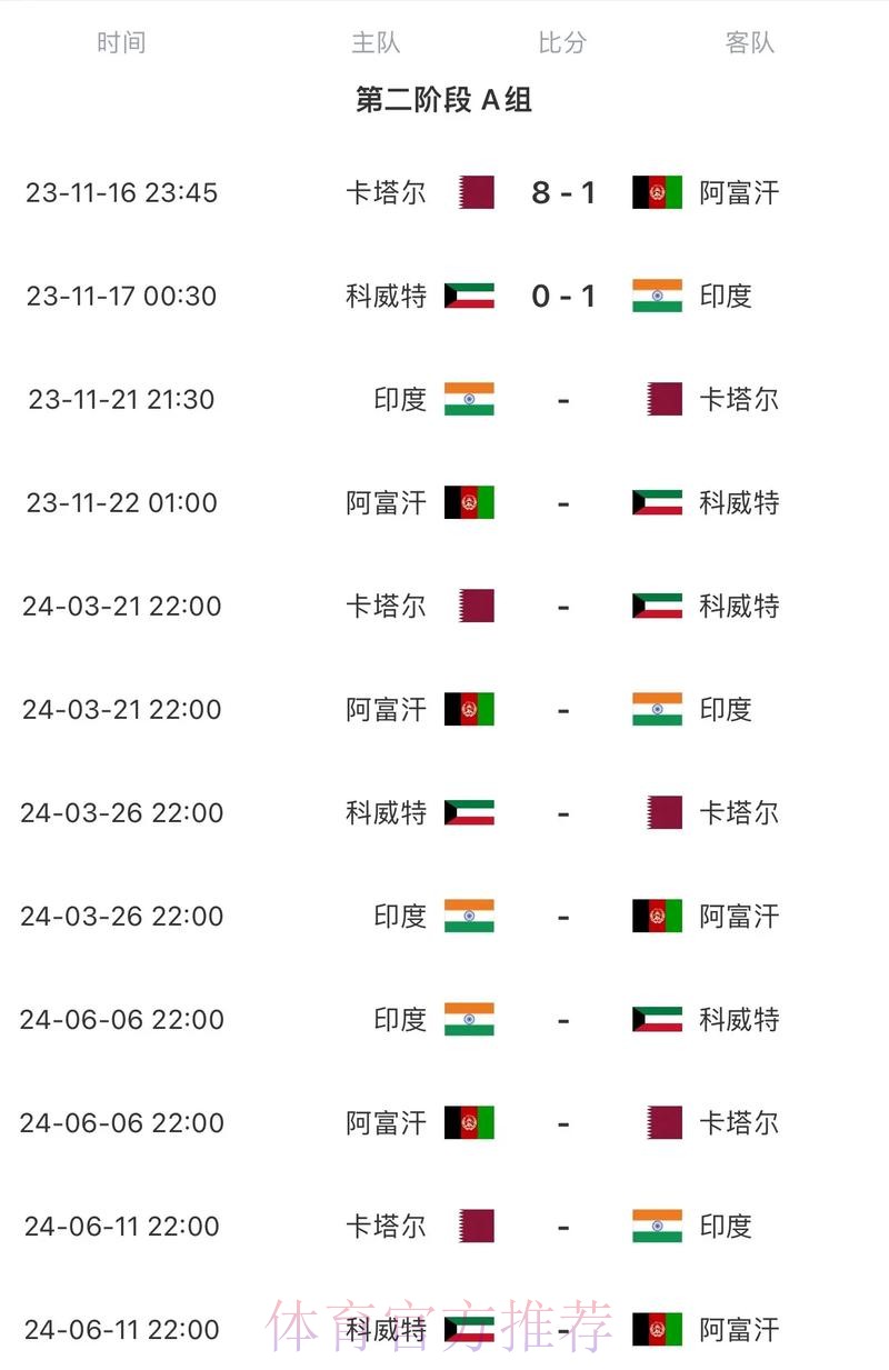 2026世界杯比赛时间今日完整安排官网入口 2026世界杯比赛时间今日完整安排官网入口