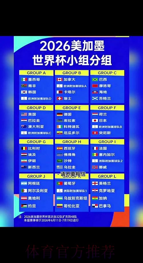 2026世界杯小组赛赛程今日全程直播官网入口 2026世界杯小组赛赛程今日全程直播官网入口